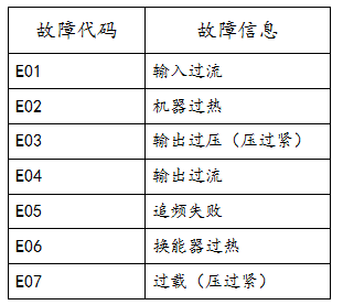 15K4200W超声波焊接机